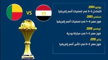 قبل المواجهة المرتقبة.. أرقام تاريخية لمواجهات مصر وبنين في أمم إفريقيا